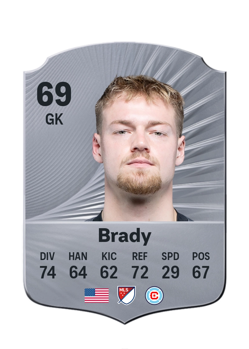 Chris Brady