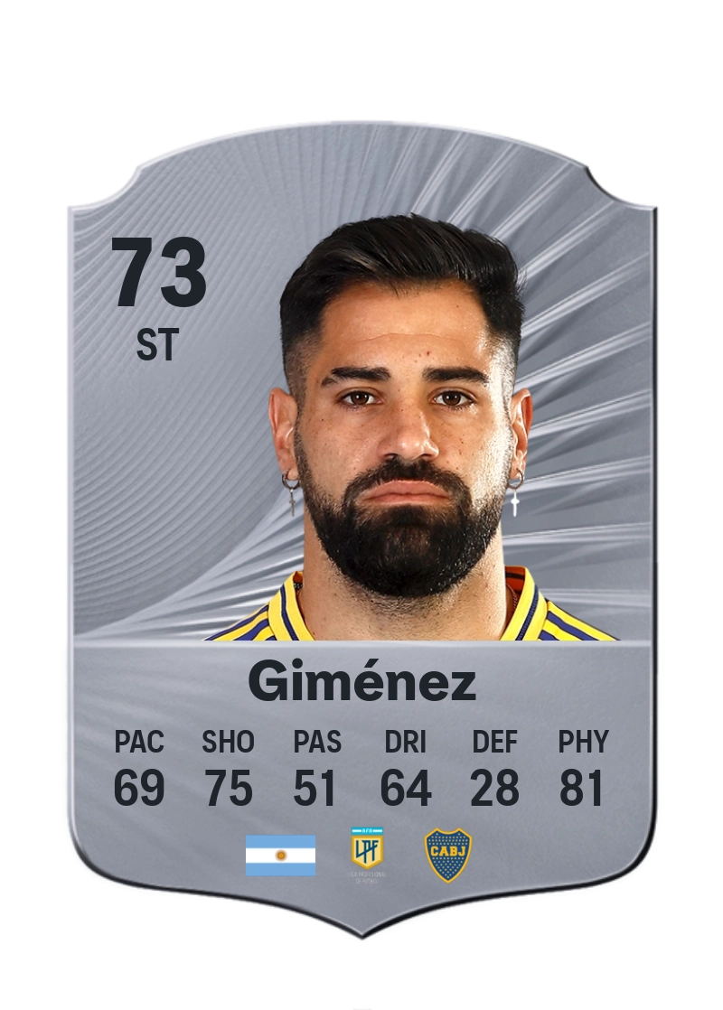 Milton Giménez