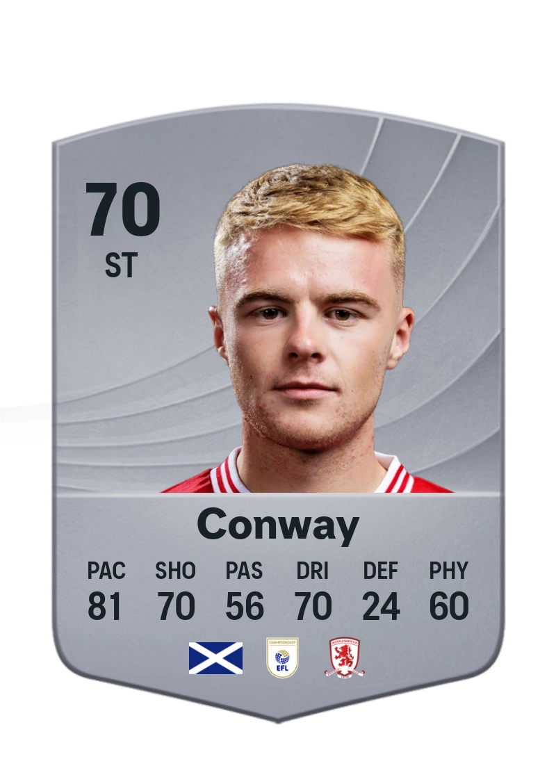 Tommy Conway