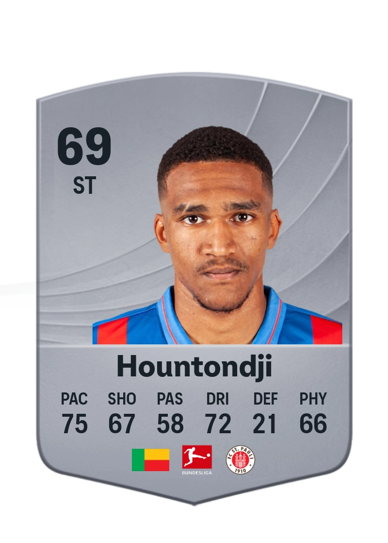 Andréas Hountondji