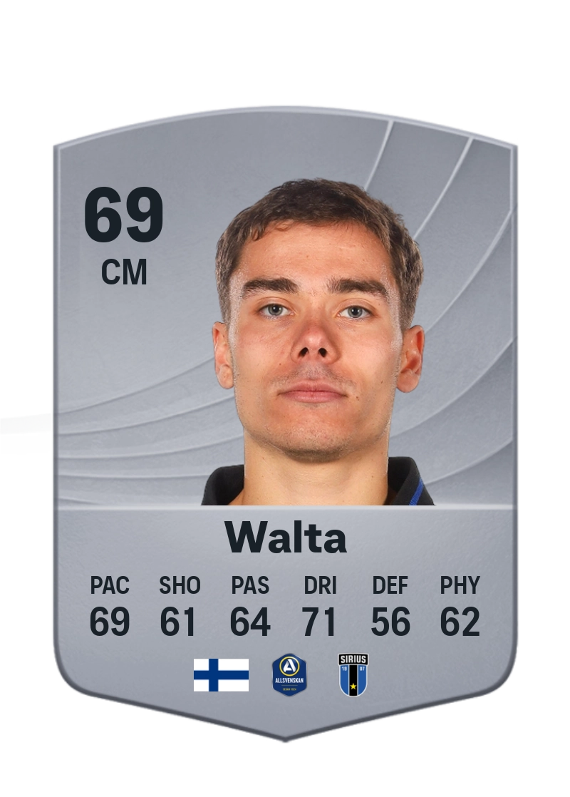 Leo Walta