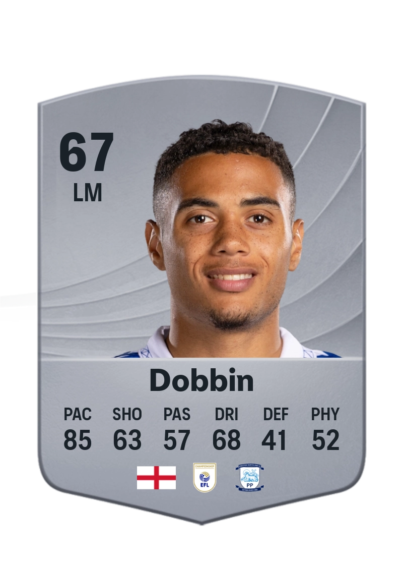 Lewis Dobbin