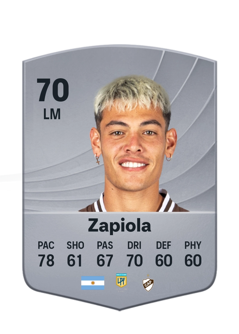 Franco Zapiola