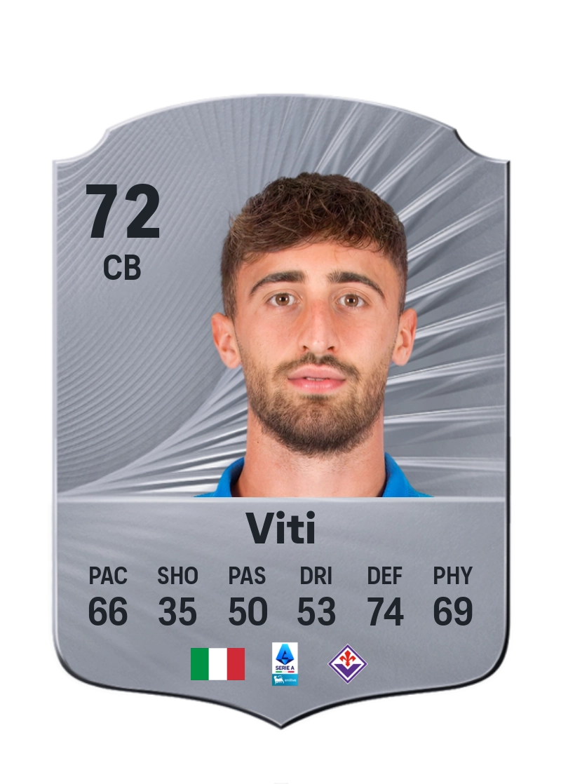 Mattia Viti