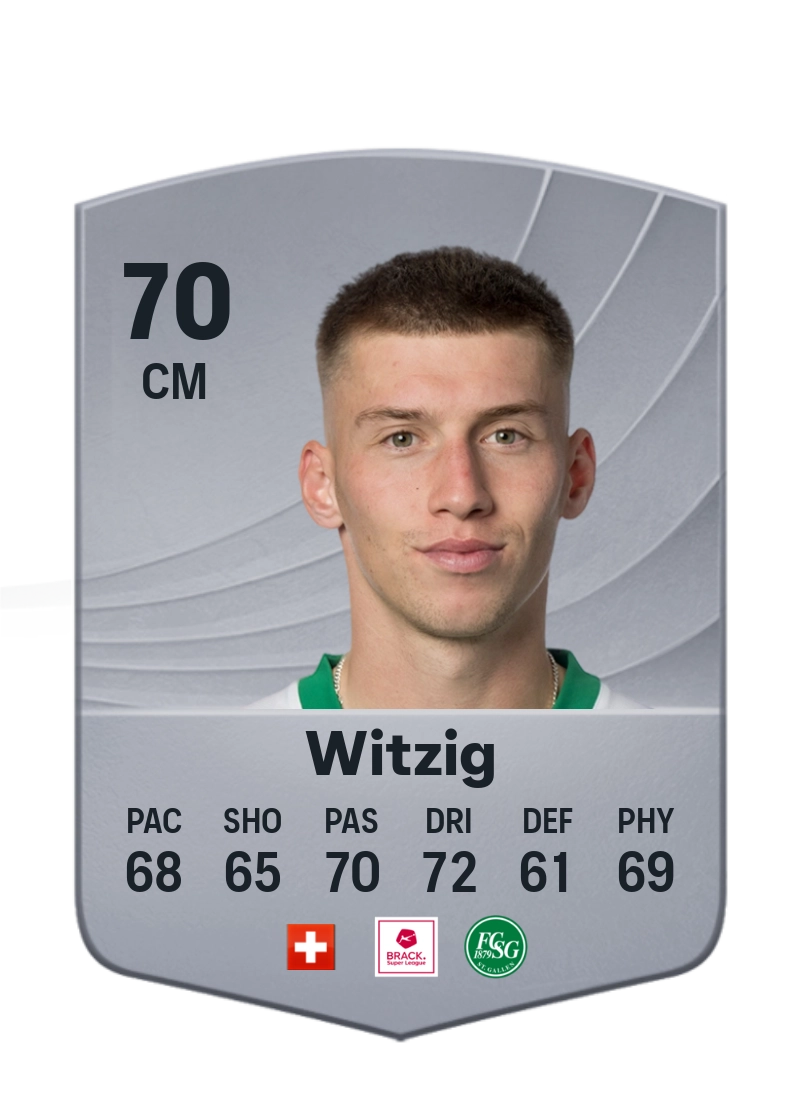 Christian Witzig