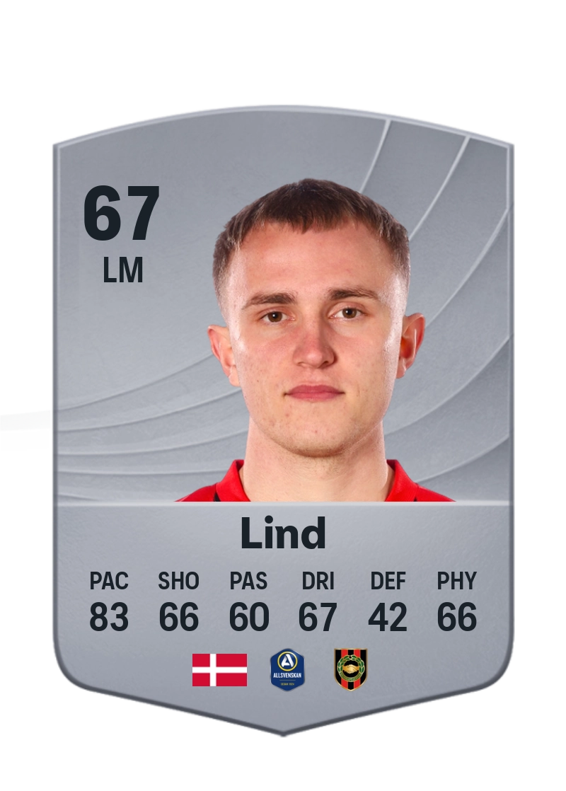 Victor Lind