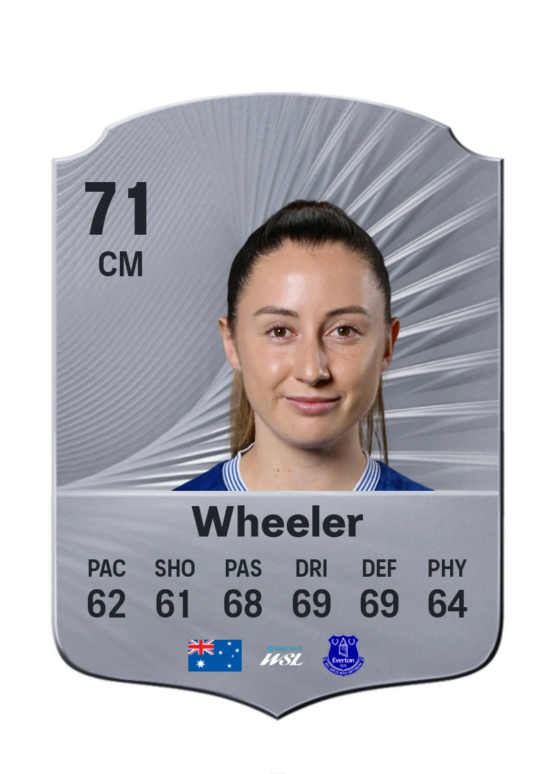 Clare Wheeler