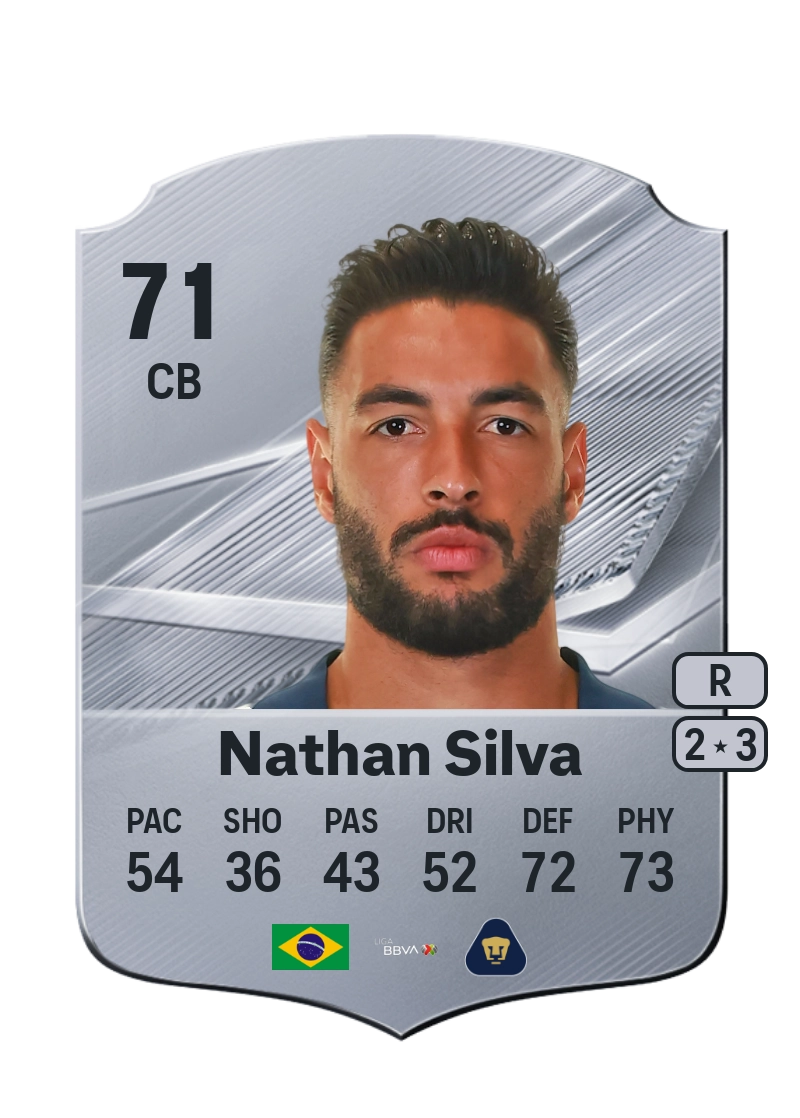 Nathan Silva