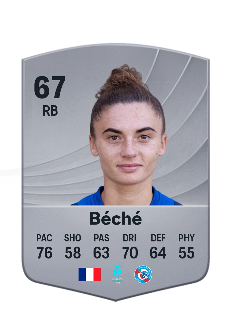 Amandine Béché