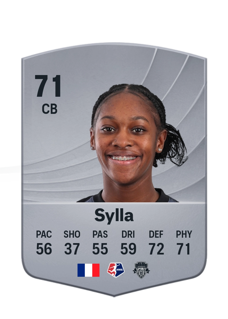 Kysha Sylla