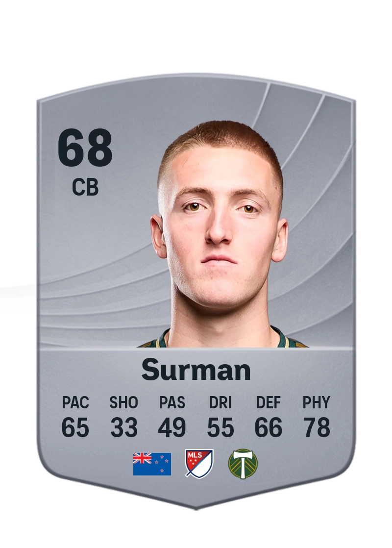 Finn Surman
