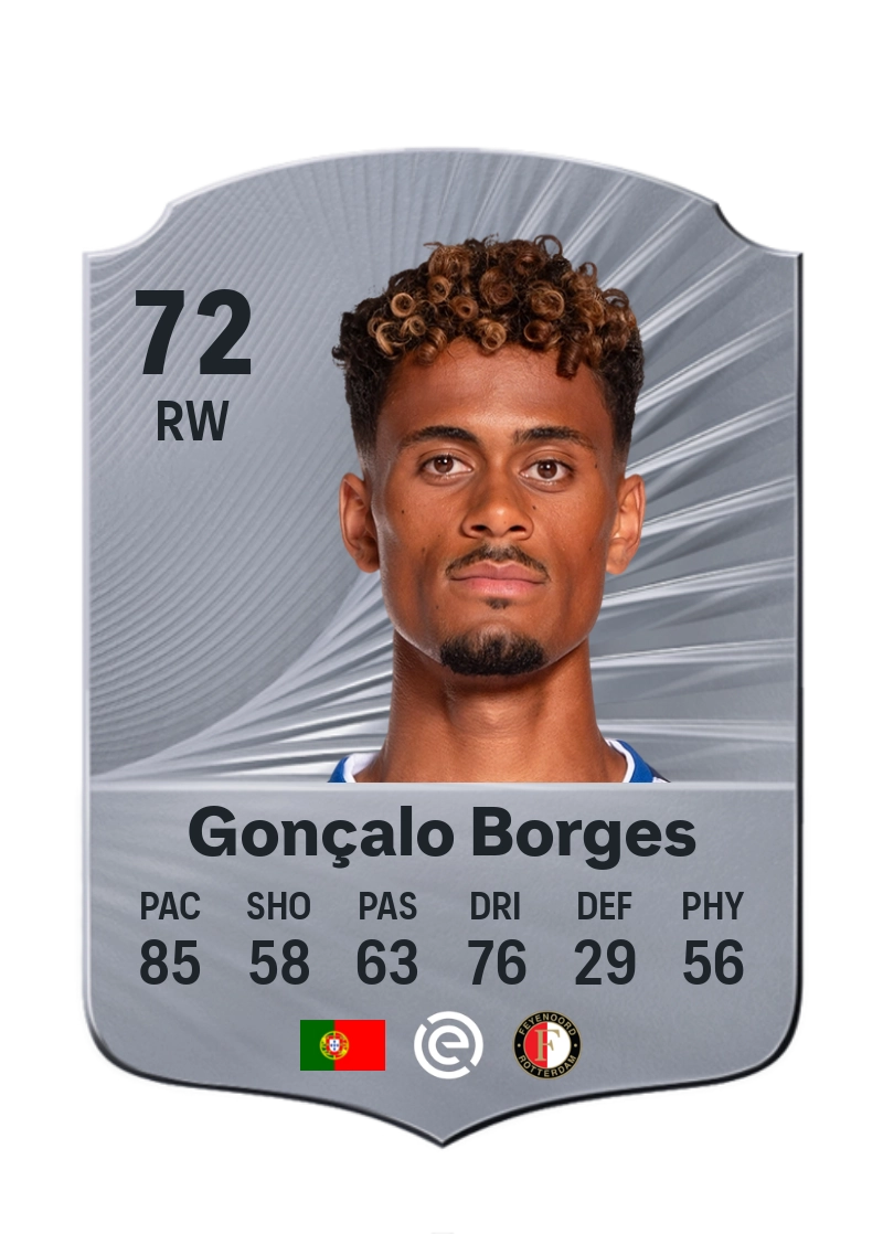 Gonçalo Borges