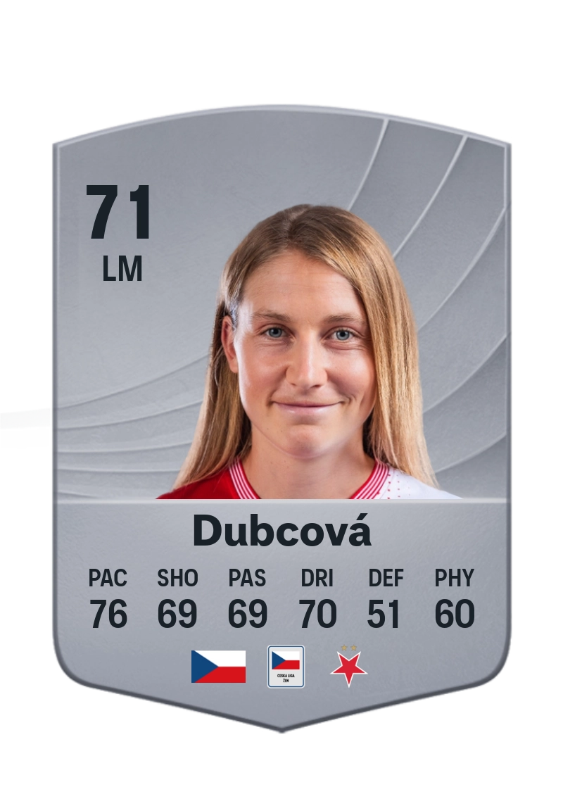 Kamila Dubcová