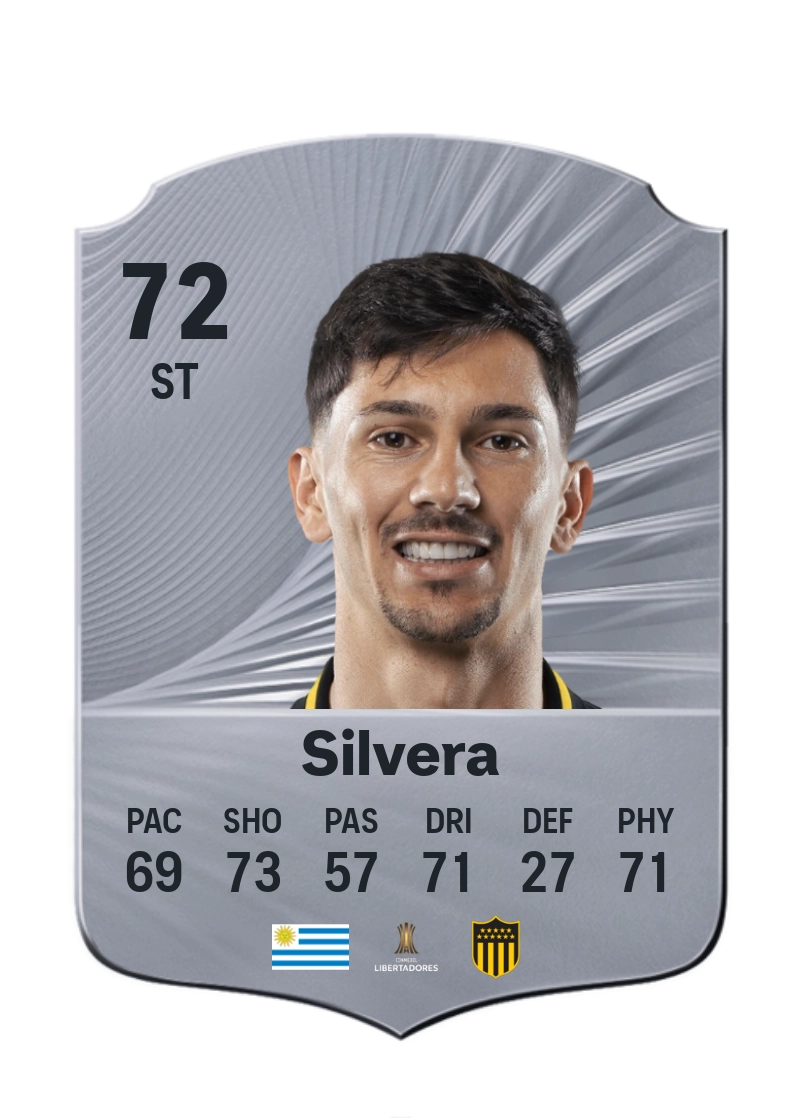 Maximiliano Silvera