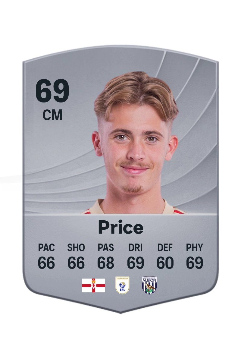 Isaac Price