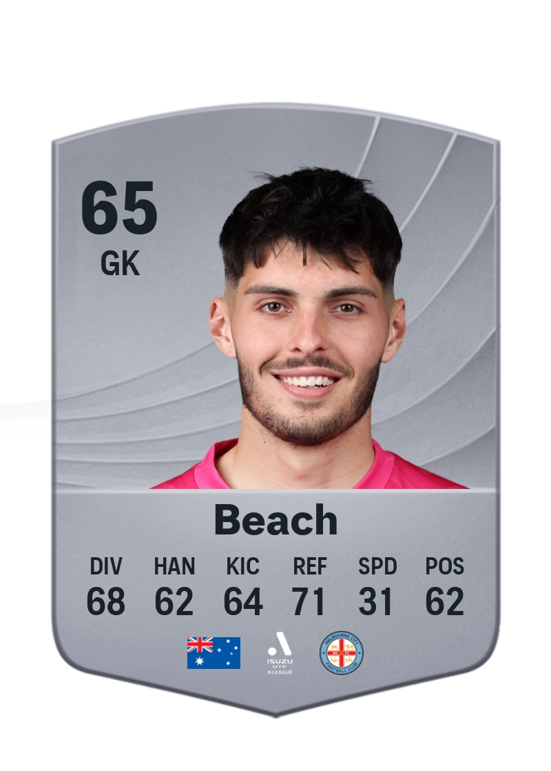 Patrick Beach