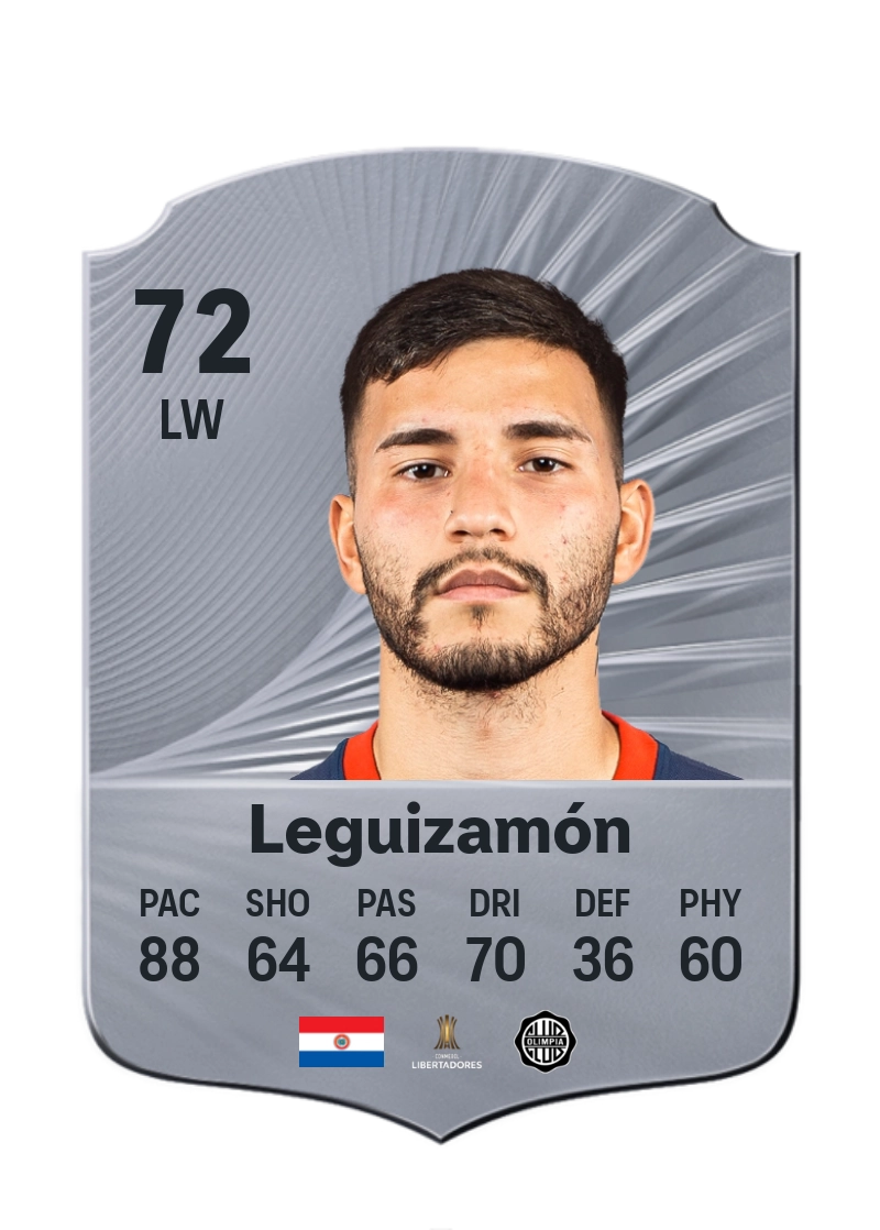 Iván Leguizamón