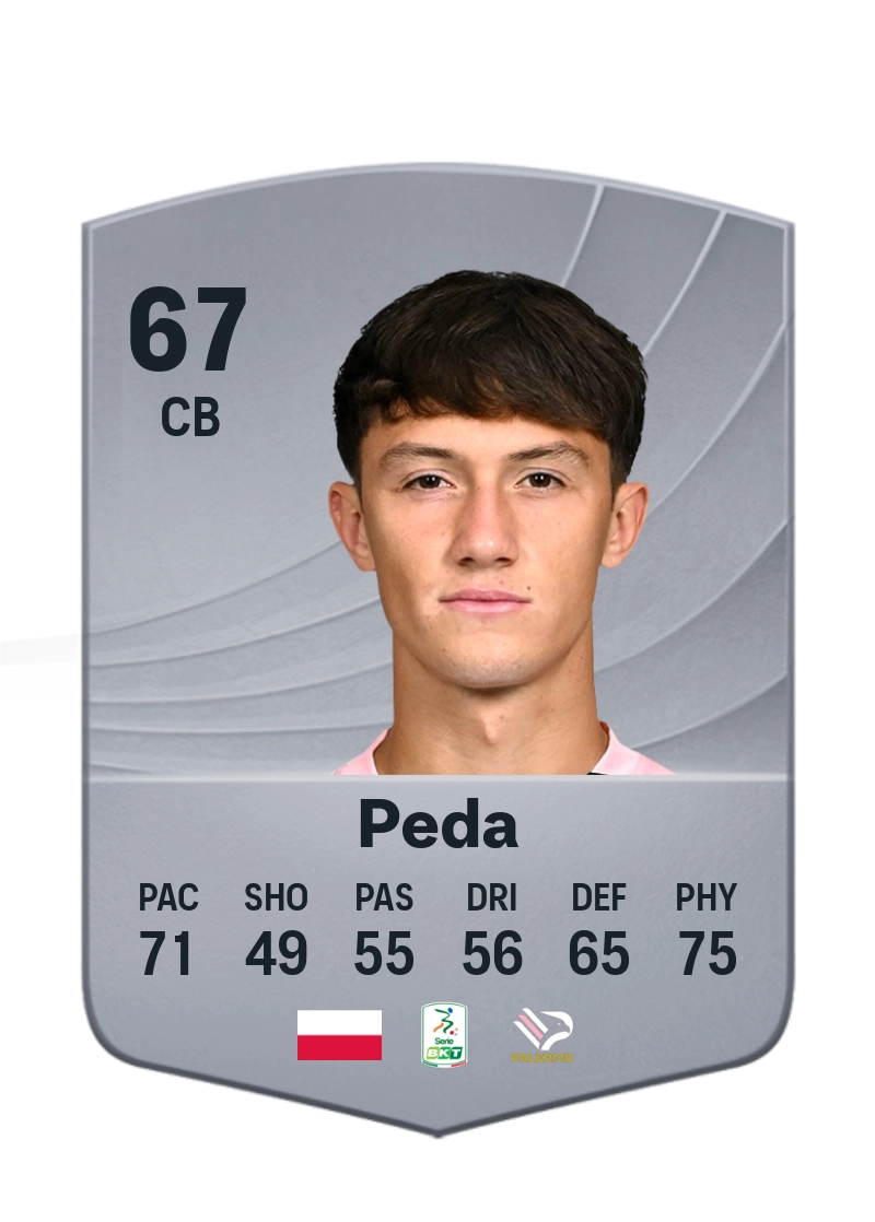 Patryk Peda