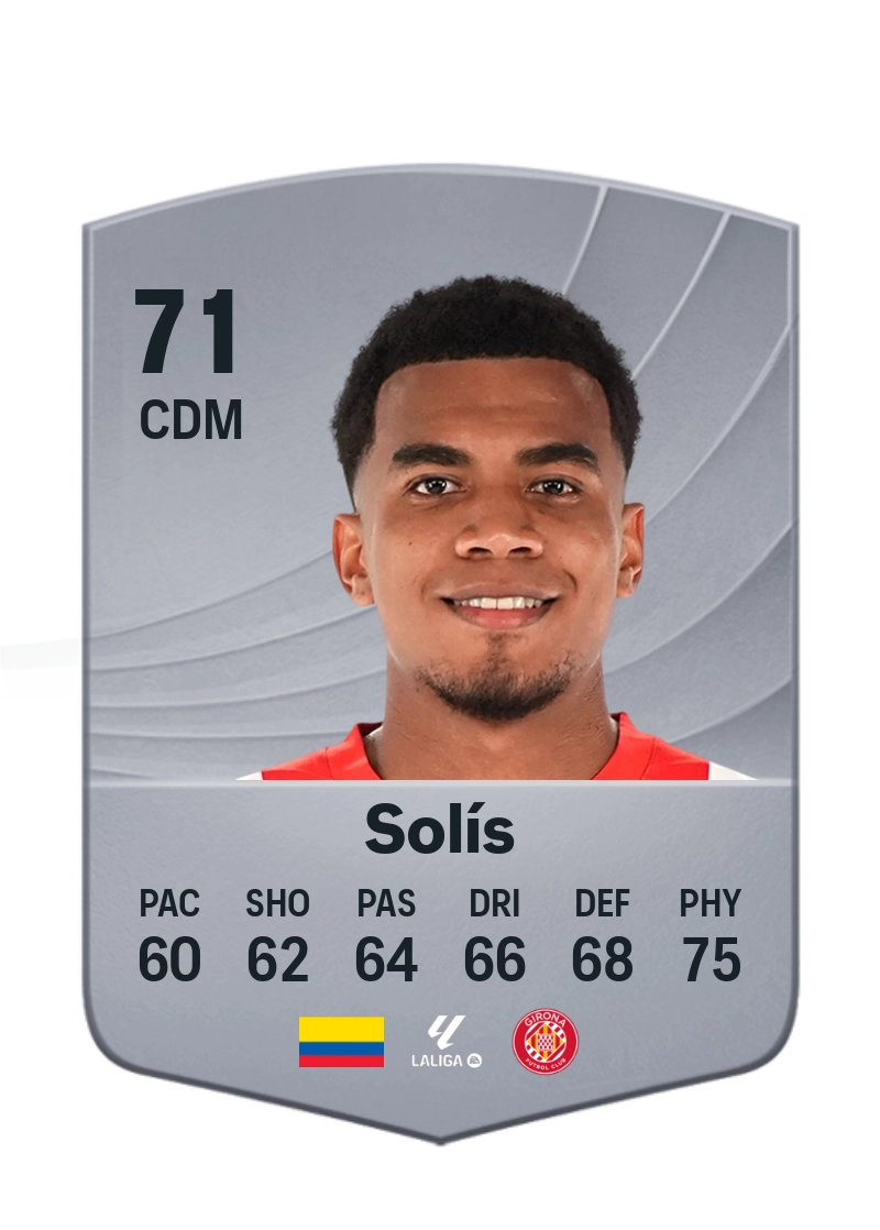 Jhon Solís
