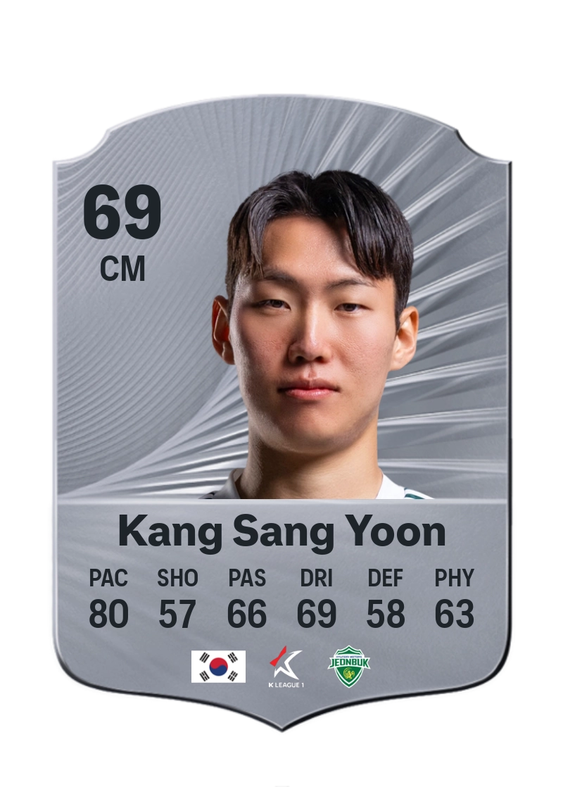 Kang Sang Yoon