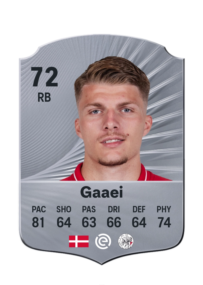 Anton Gaaei