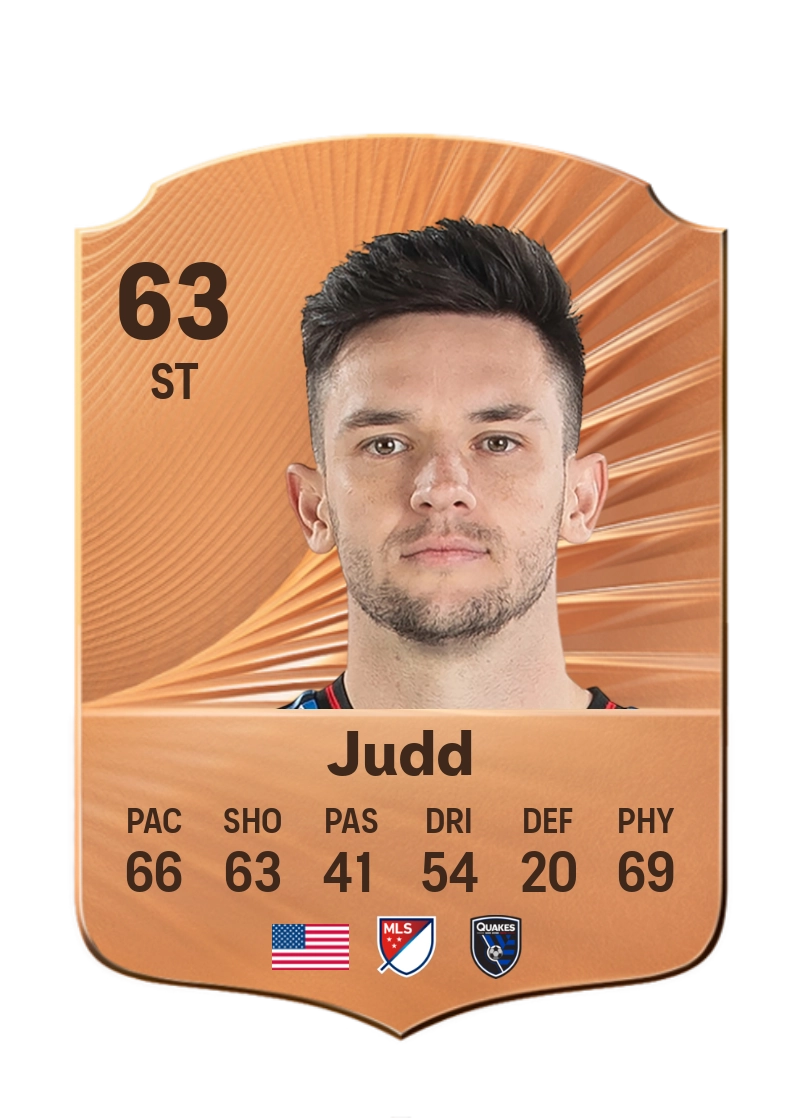 Preston Judd