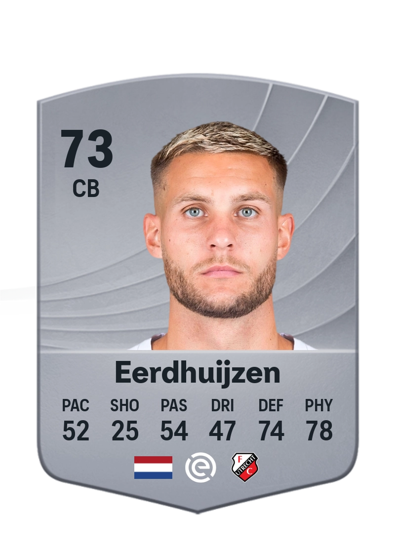 Mike Eerdhuijzen