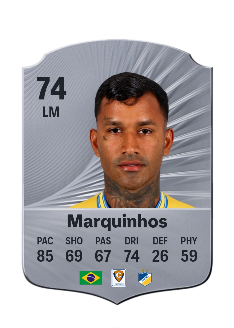 Marquinhos