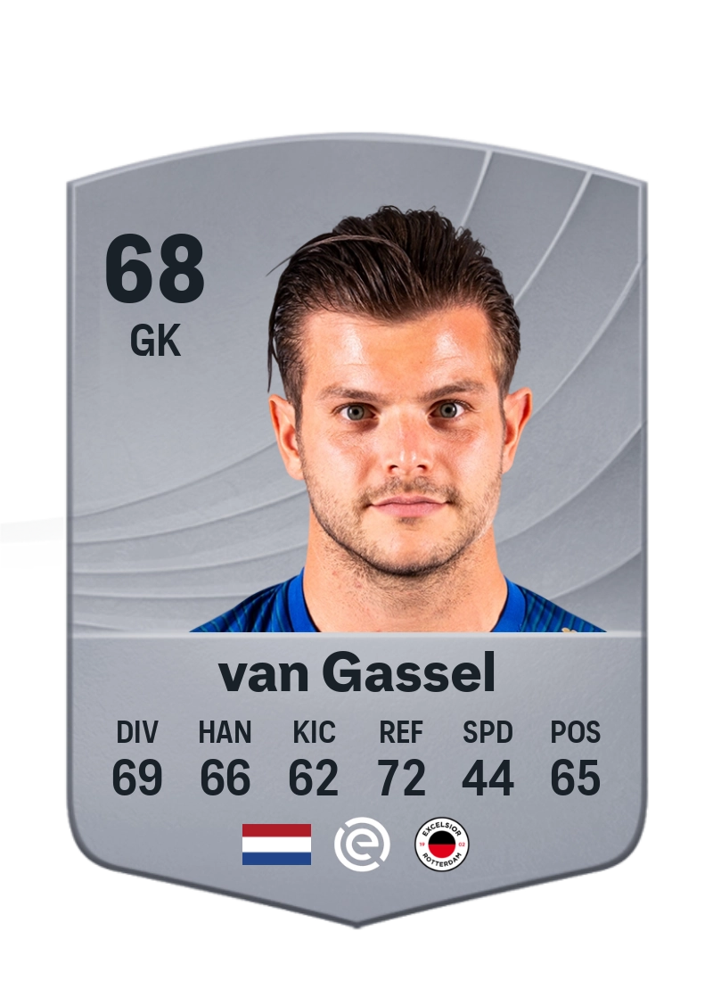 Stijn van Gassel