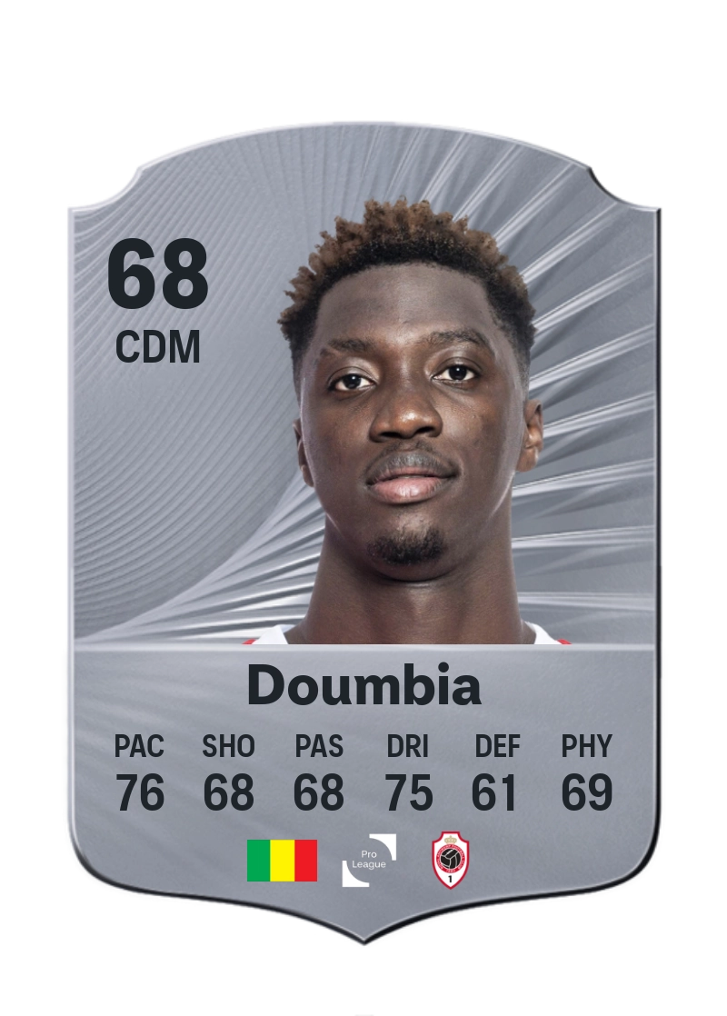 Mahamadou Doumbia