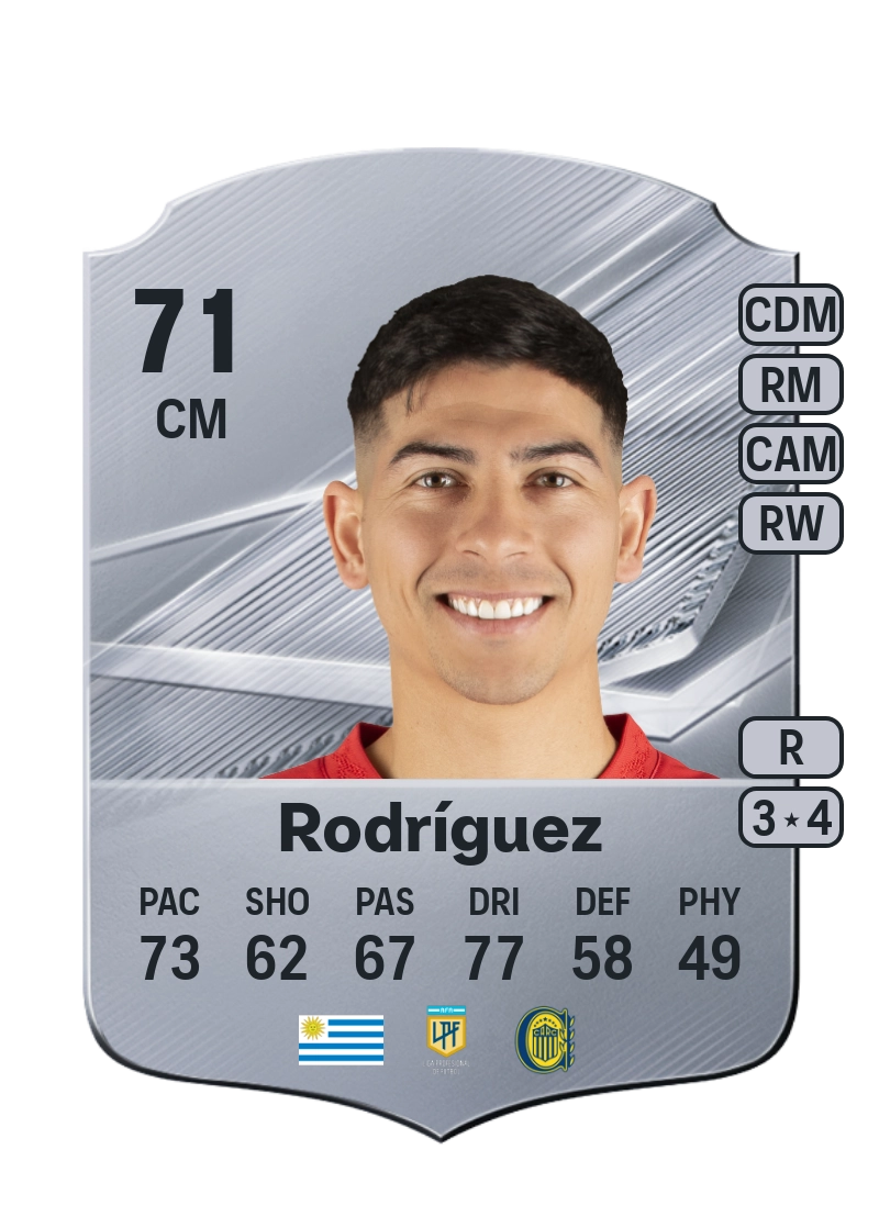 Alan Rodríguez