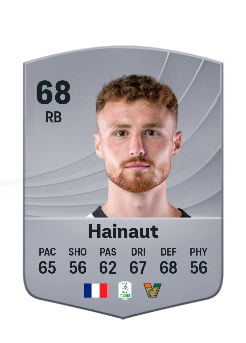 Antoine Hainaut