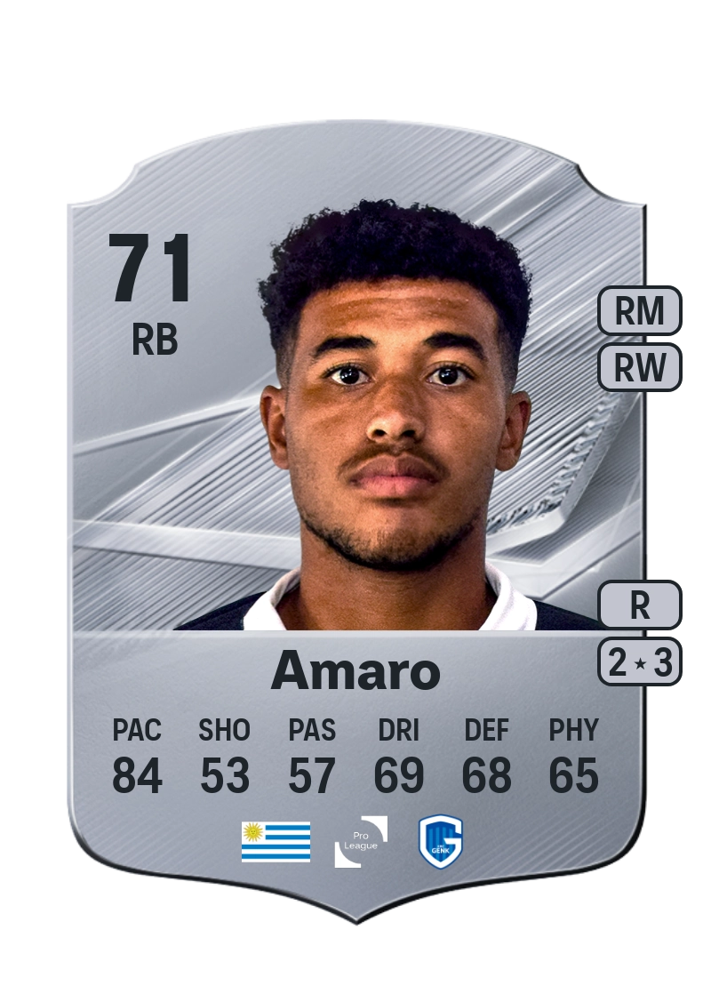 Kevin Amaro