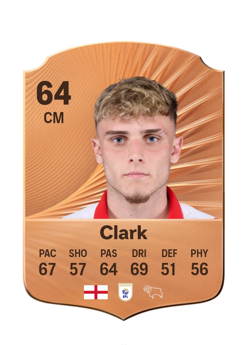 Bobby Clark
