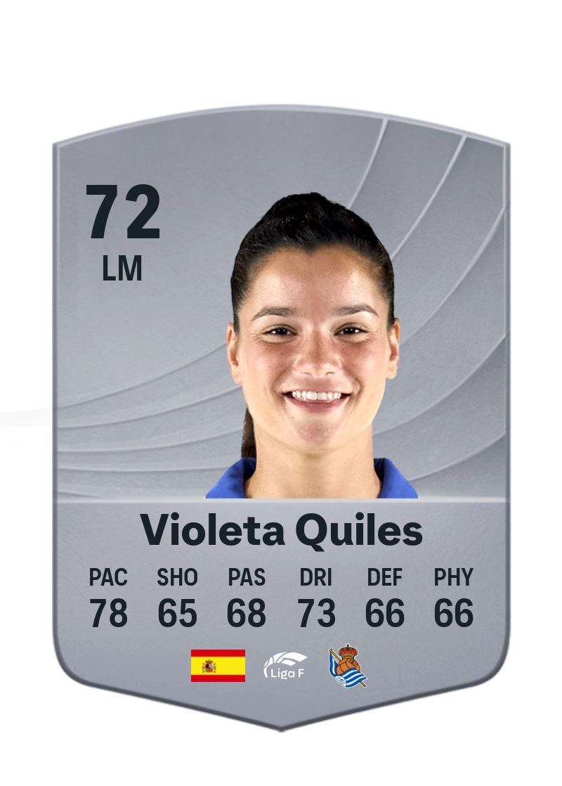 Violeta Quiles
