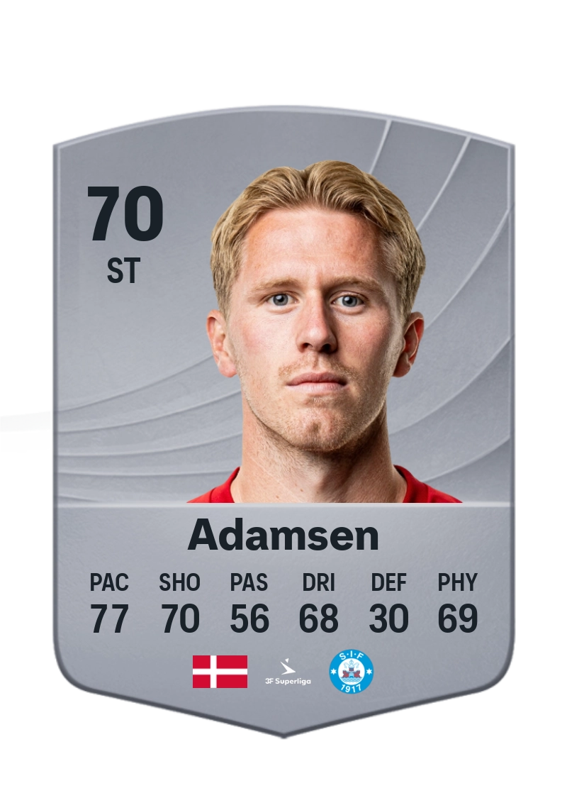 Tonni Adamsen
