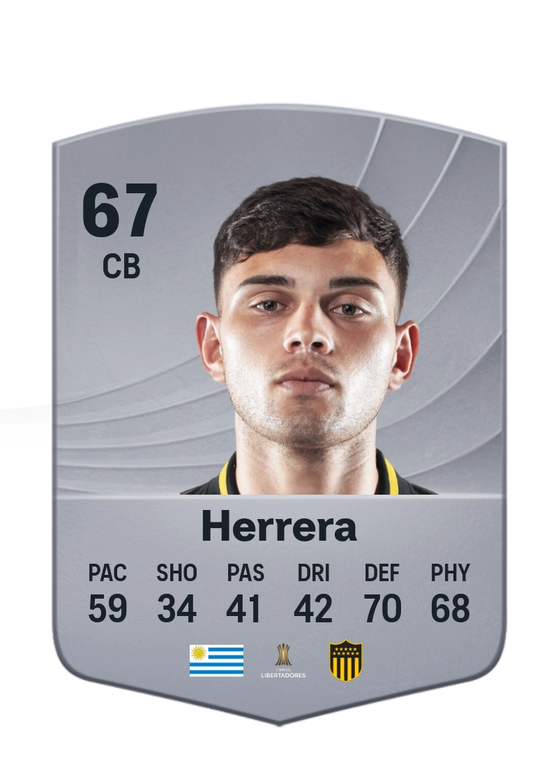 Nahuel Herrera