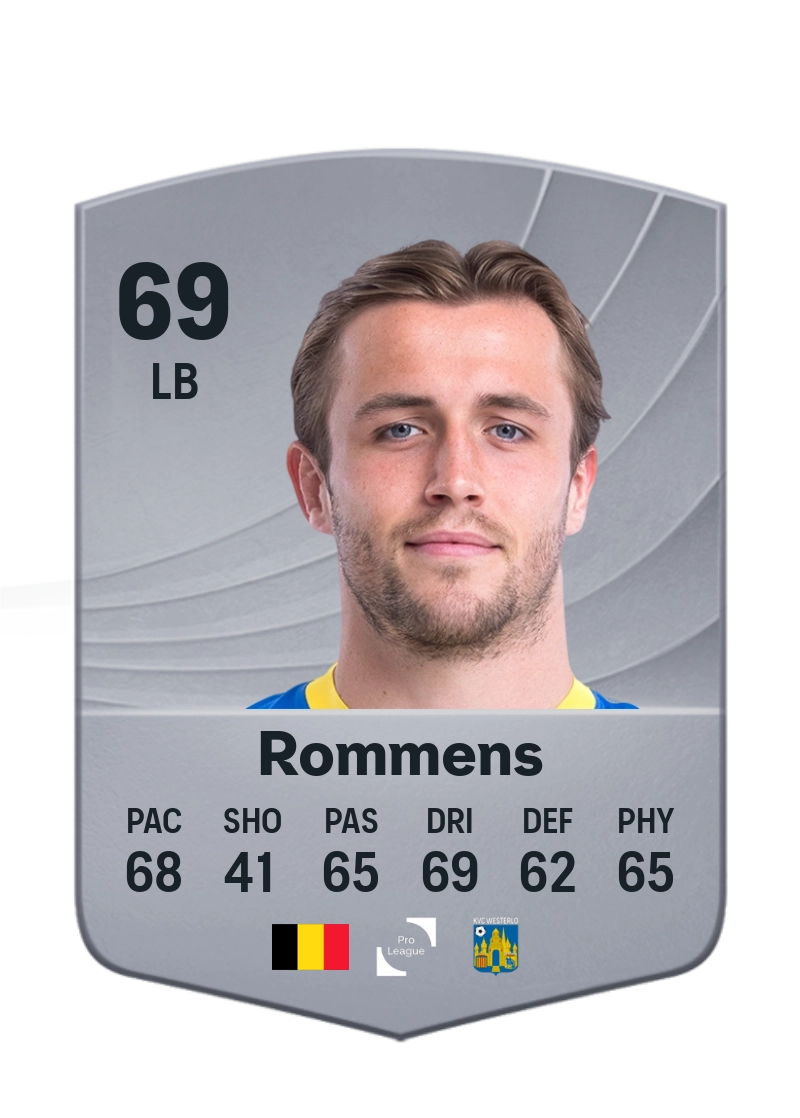 Tuur Rommens