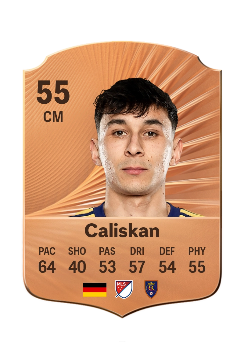 Noel Caliskan