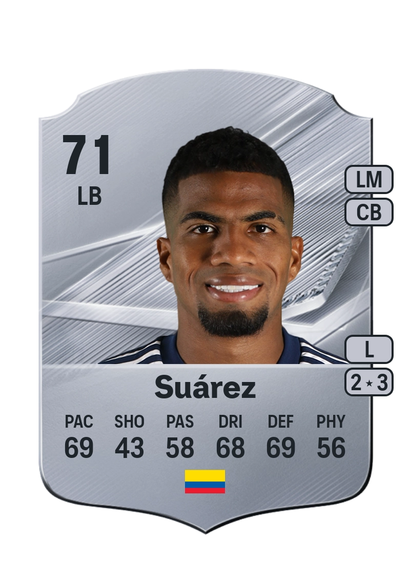 Yeison Suárez
