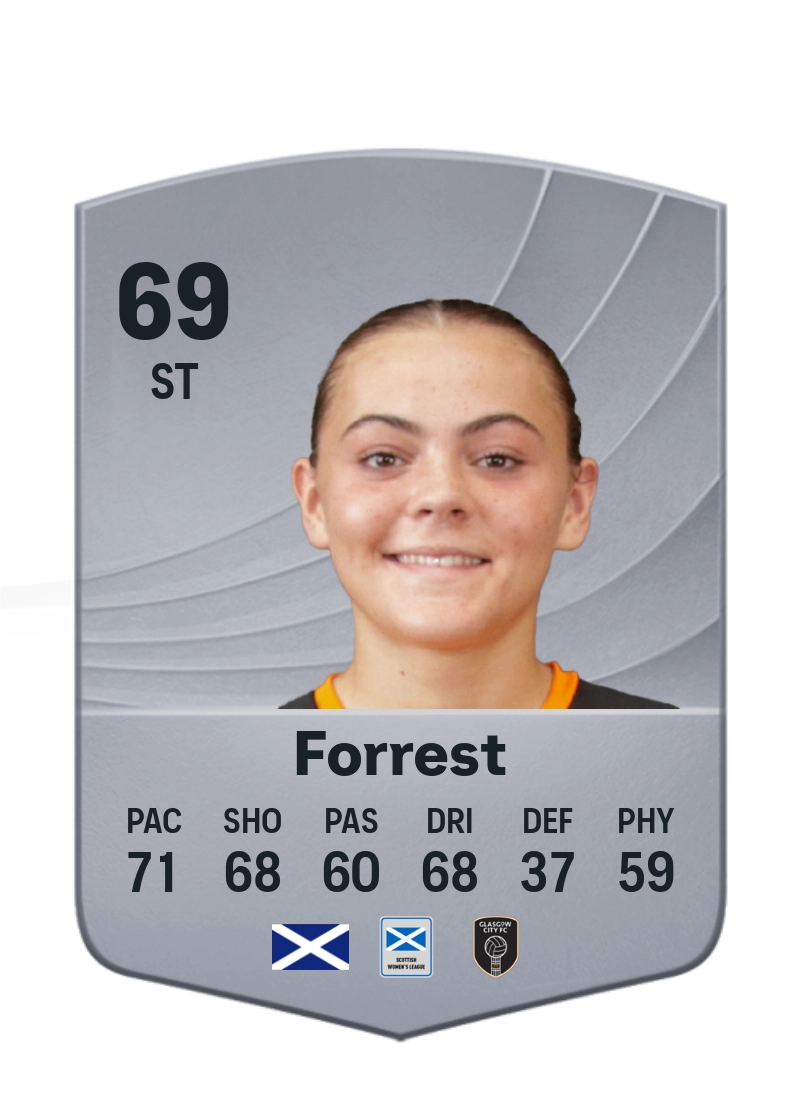 Lisa Forrest