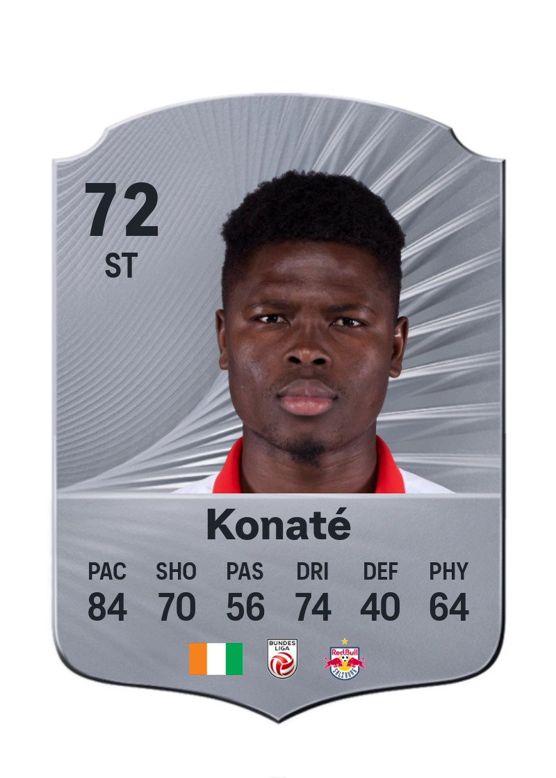 Karim Konaté