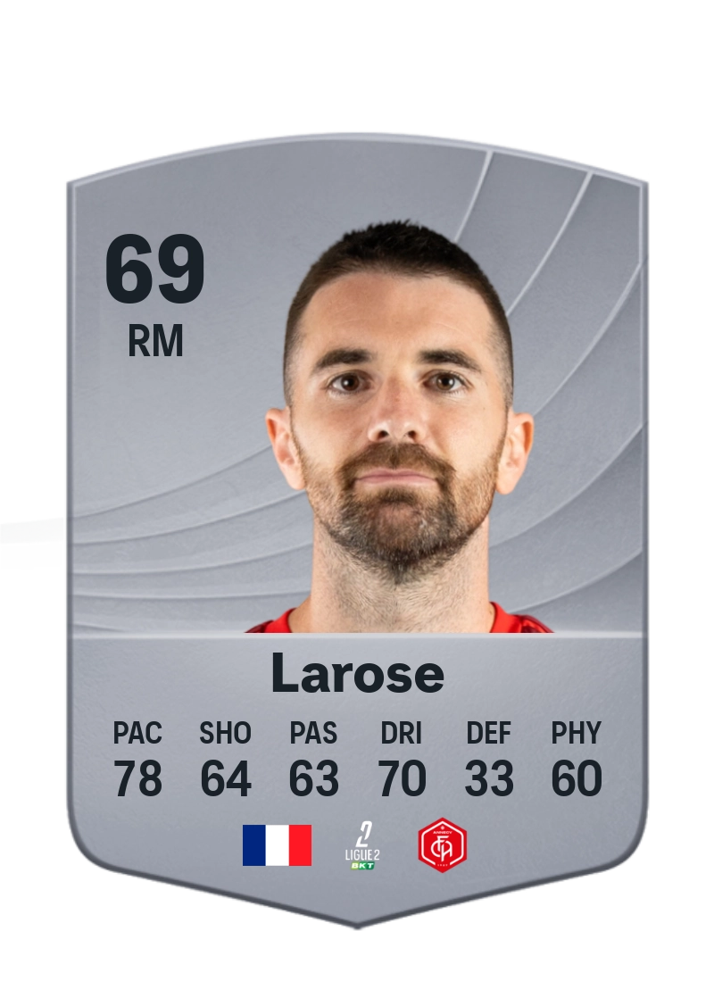Antoine Larose
