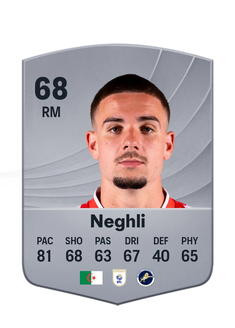 Camiel Neghli