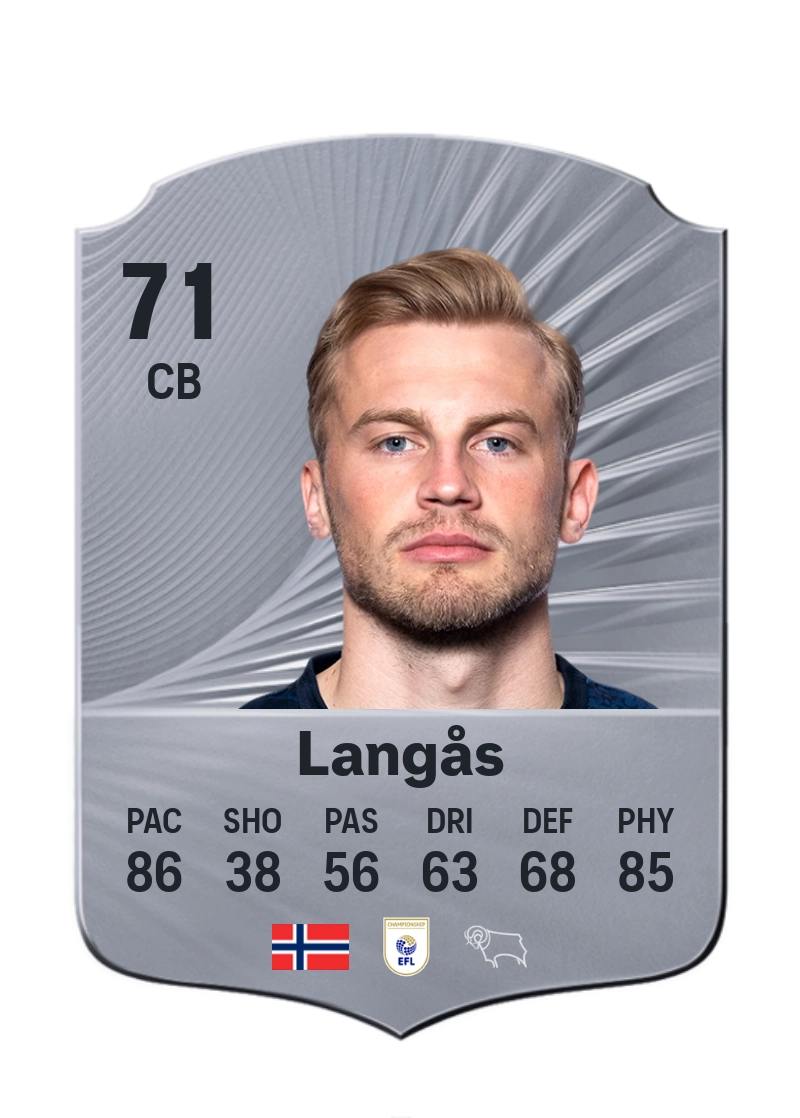 Sondre Langås