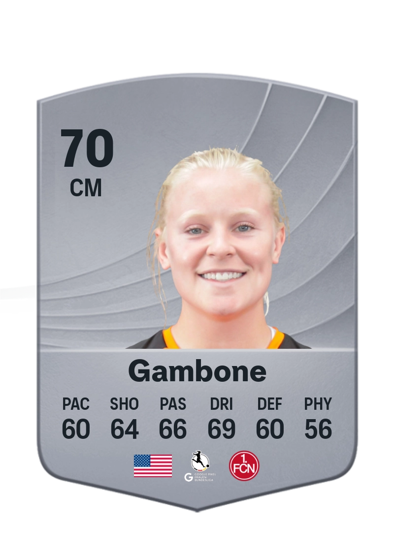Aleigh Gambone