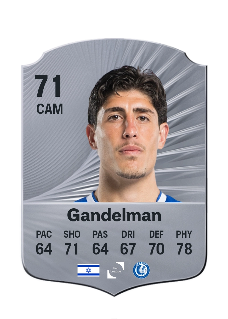 Omri Gandelman