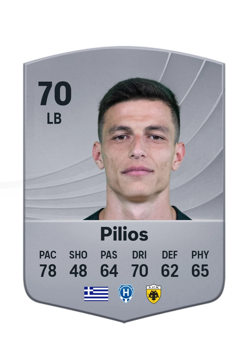 Stavros Pilios