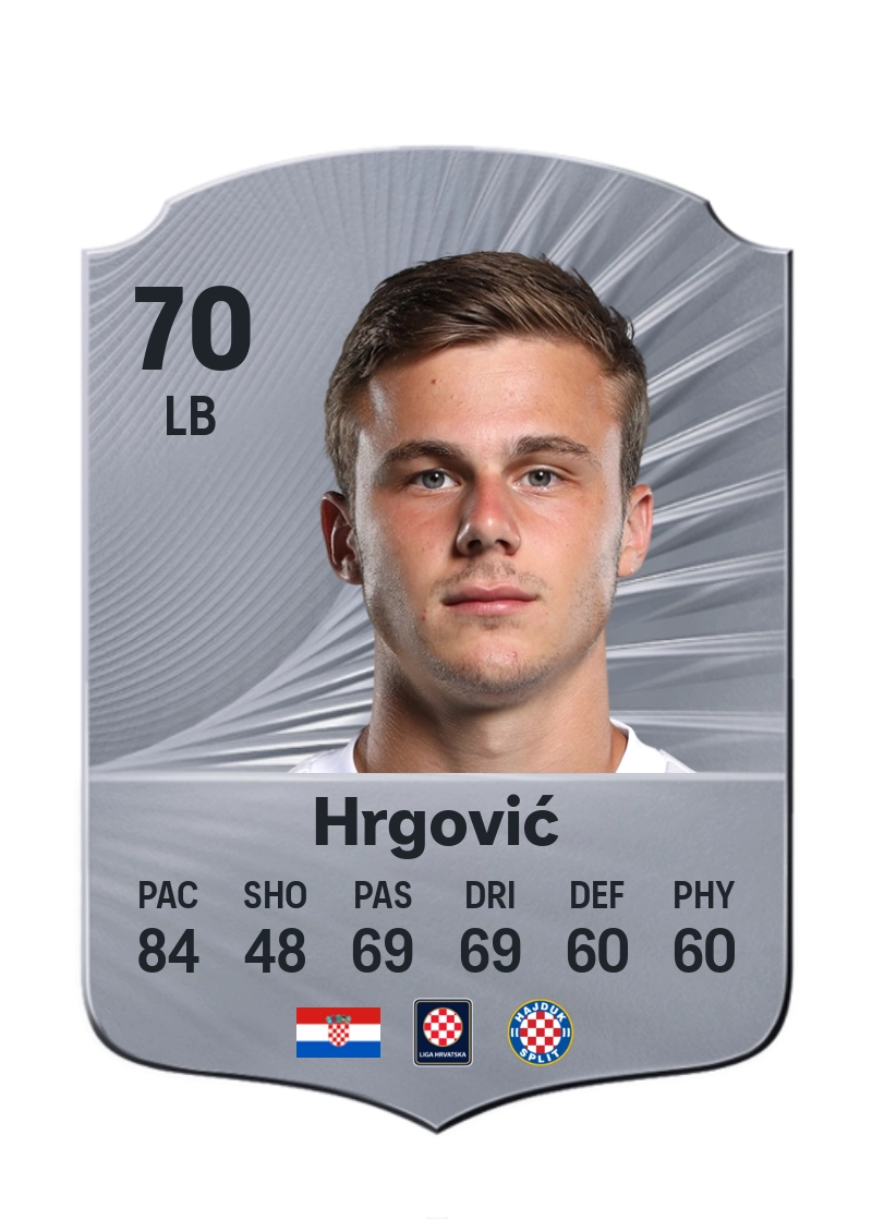 Šimun Hrgović