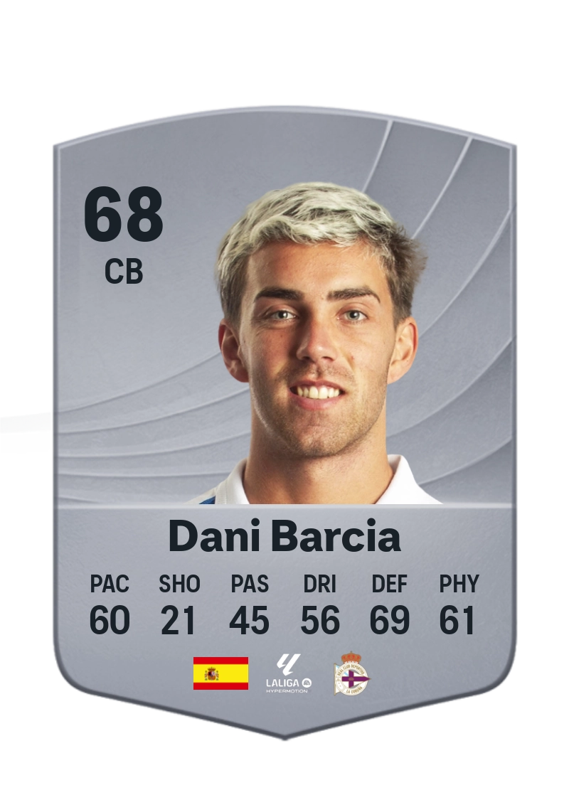 Dani Barcia